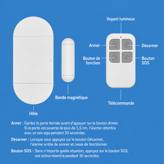 🚨 Alarme Magnétique Sans Fil avec Télécommande