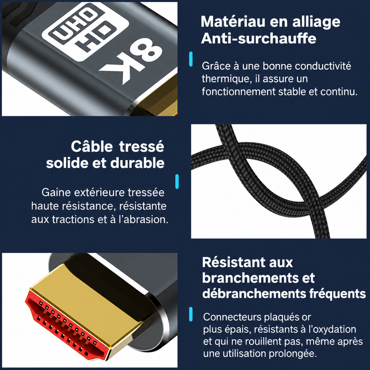 Câble HDMI 8K Tressé Haute Résistance – 1,5 m