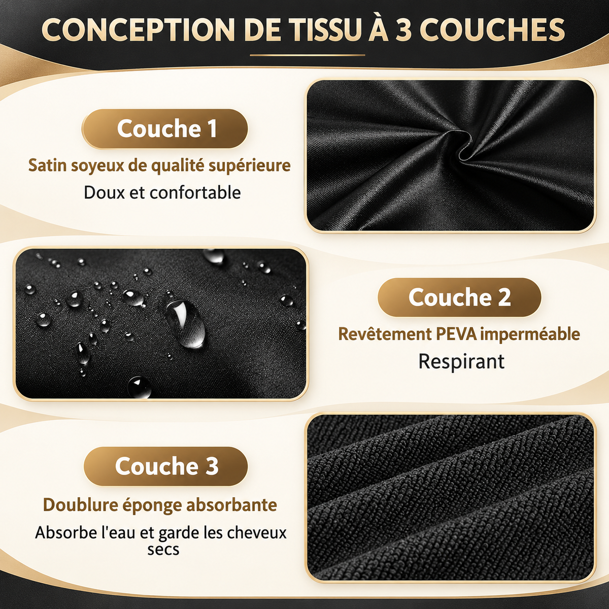Bonnet de Douche 3 Couches – Satin & Doublure Absorbante