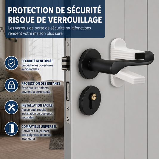 Bloque-Poignée de Porte - Lot de 2